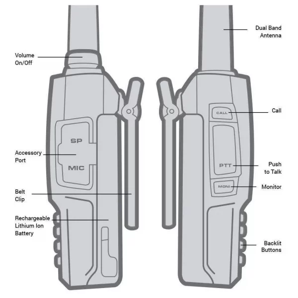 Radio Rugged V3 - Imagen 8