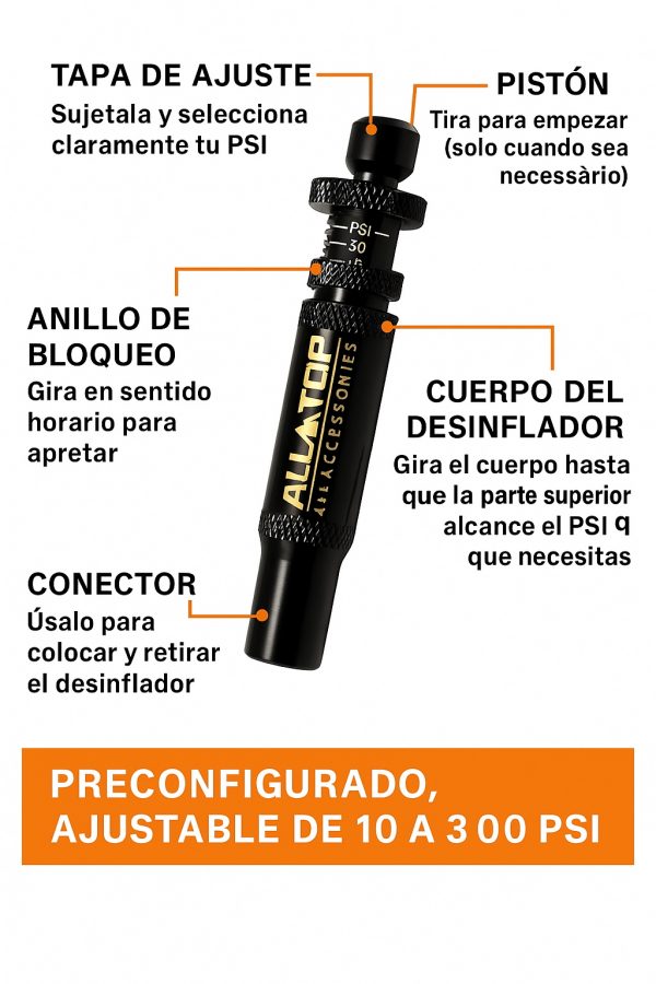 Set de desinfladores de llantas - Imagen 3