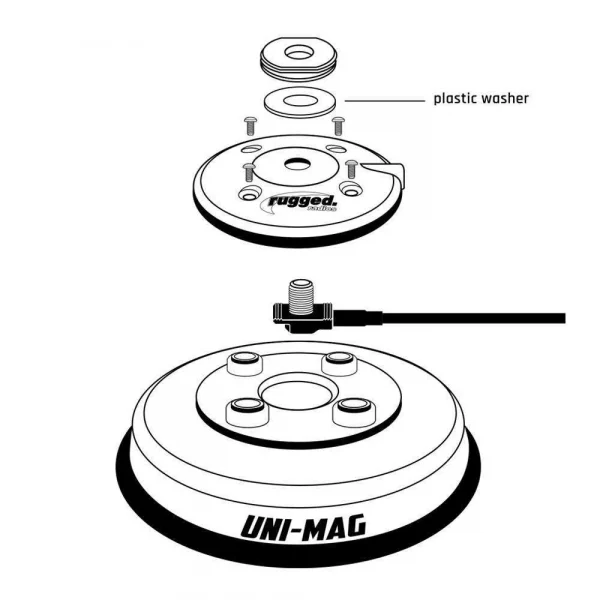 Base UNI-MAG para antenas Rugged - Imagen 4