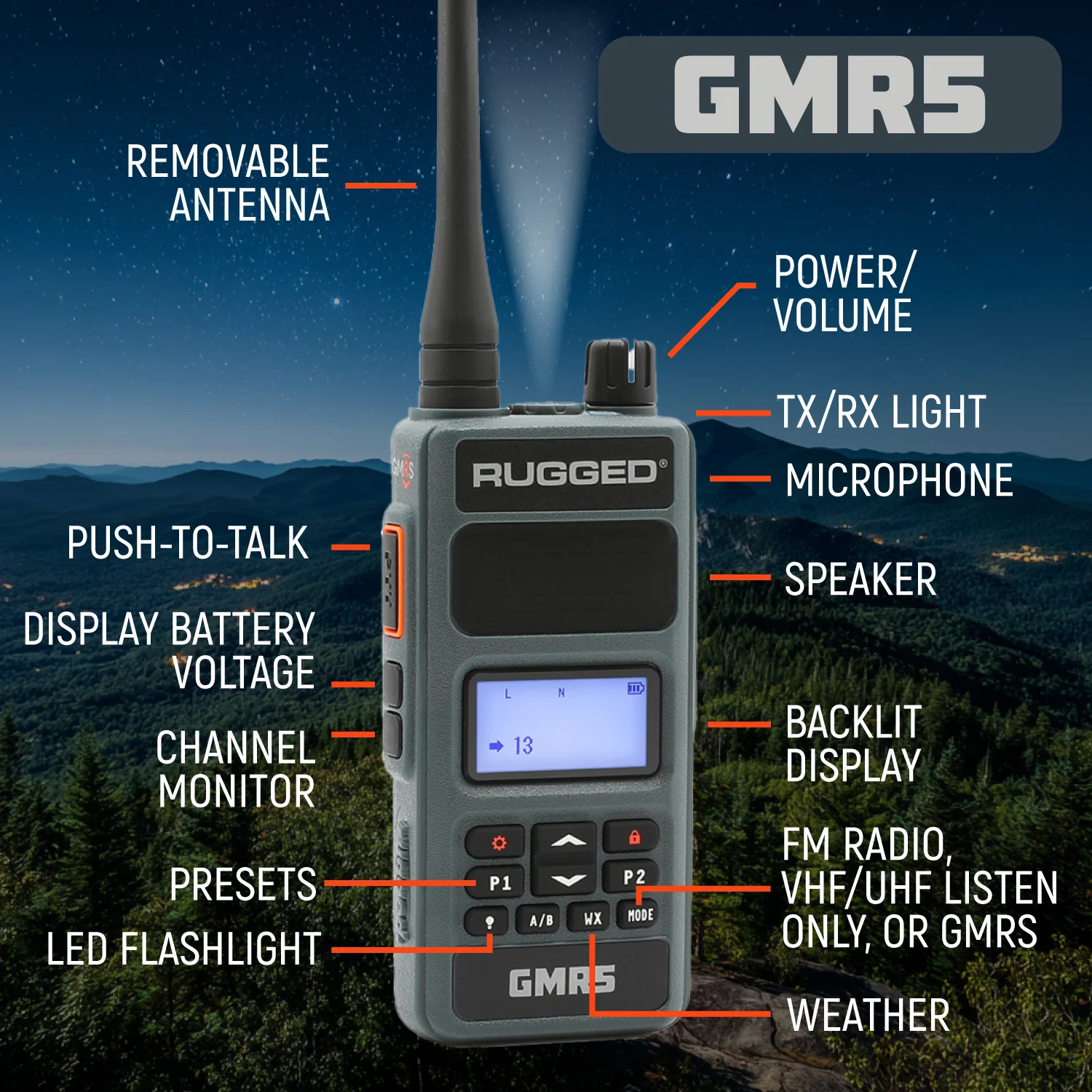 Nuevo Radio Rugged GMR5 - Imagen 9