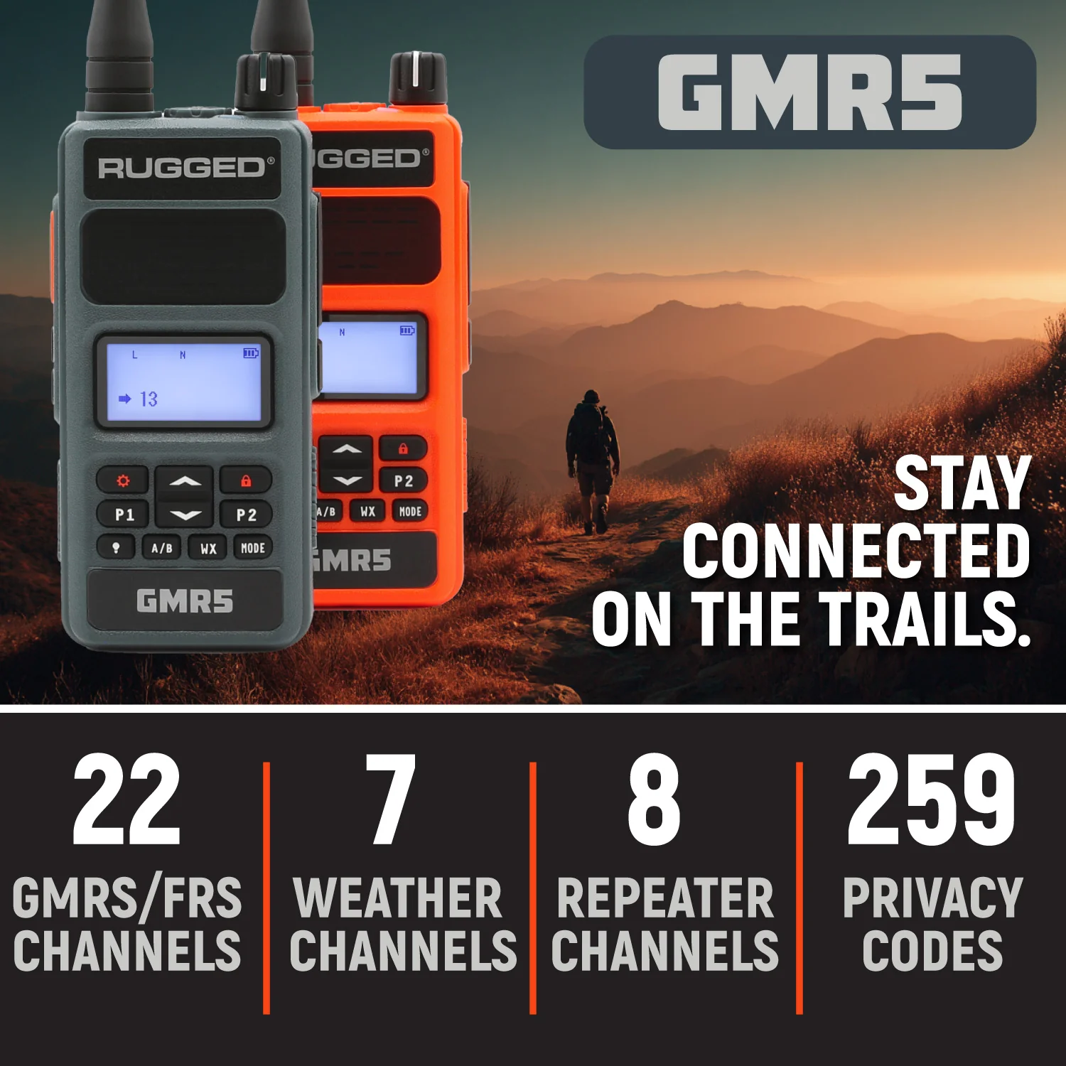 Nuevo Radio Rugged GMR5 - Imagen 11