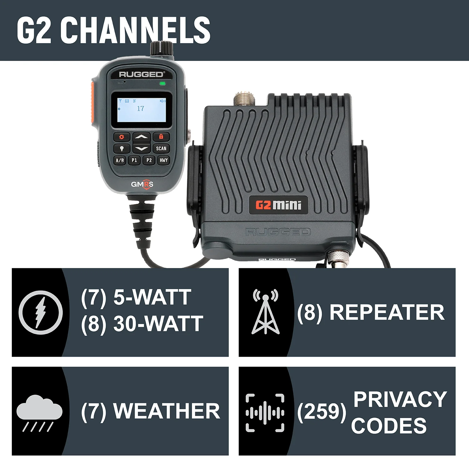 Radio Rugged G2 mini 30w GMRS - Imagen 3